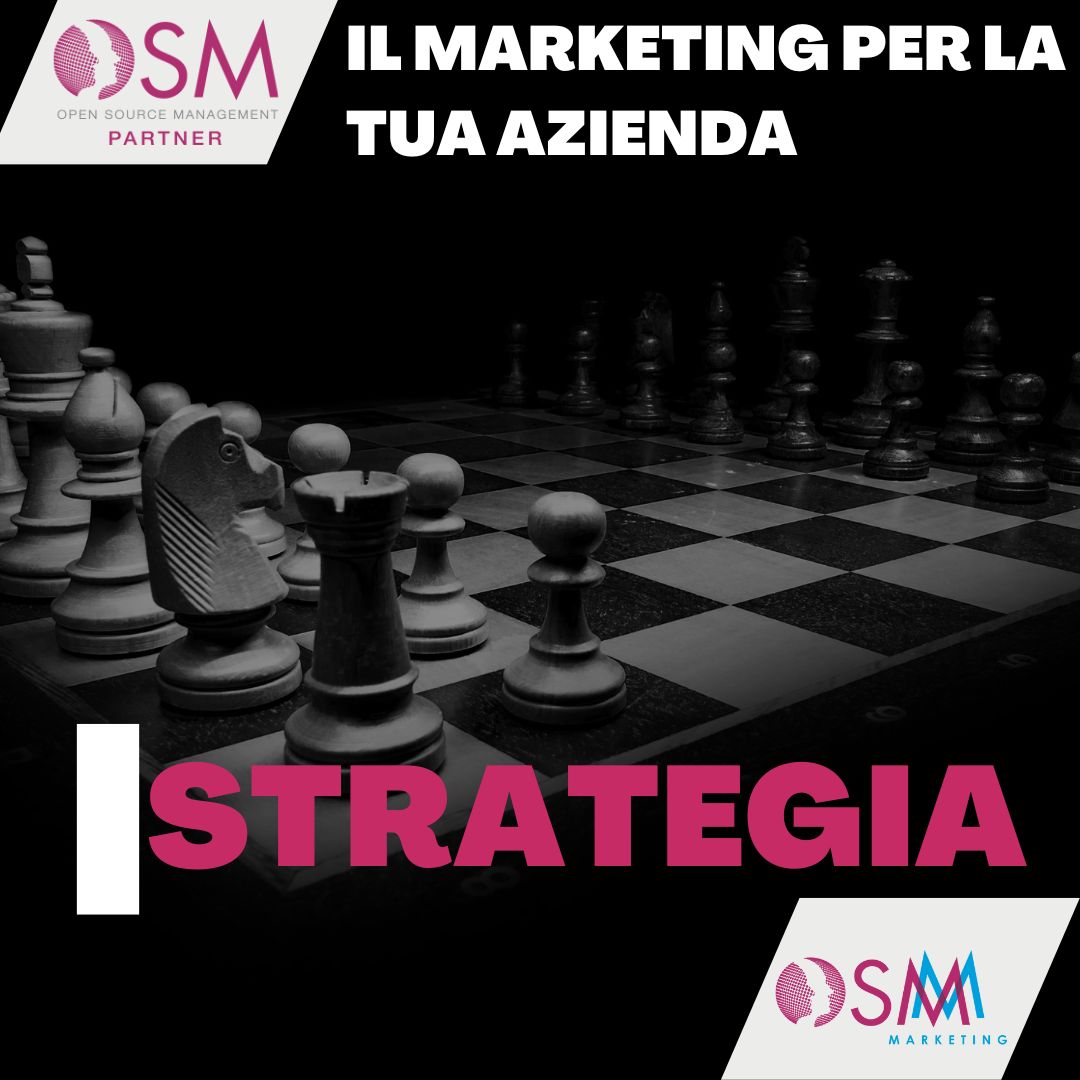 Strategia di marketing