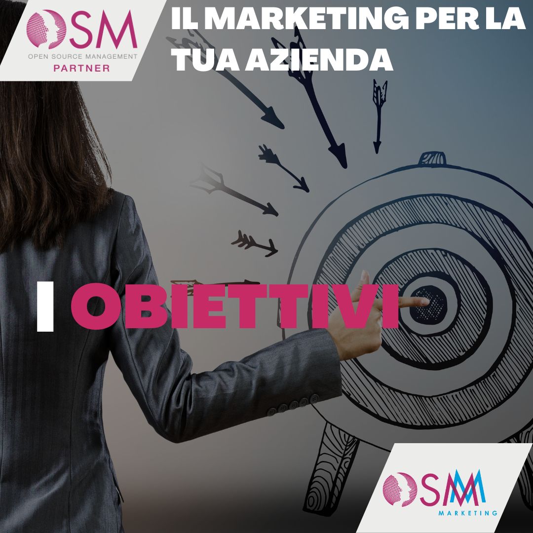 Obiettivi di Marketing